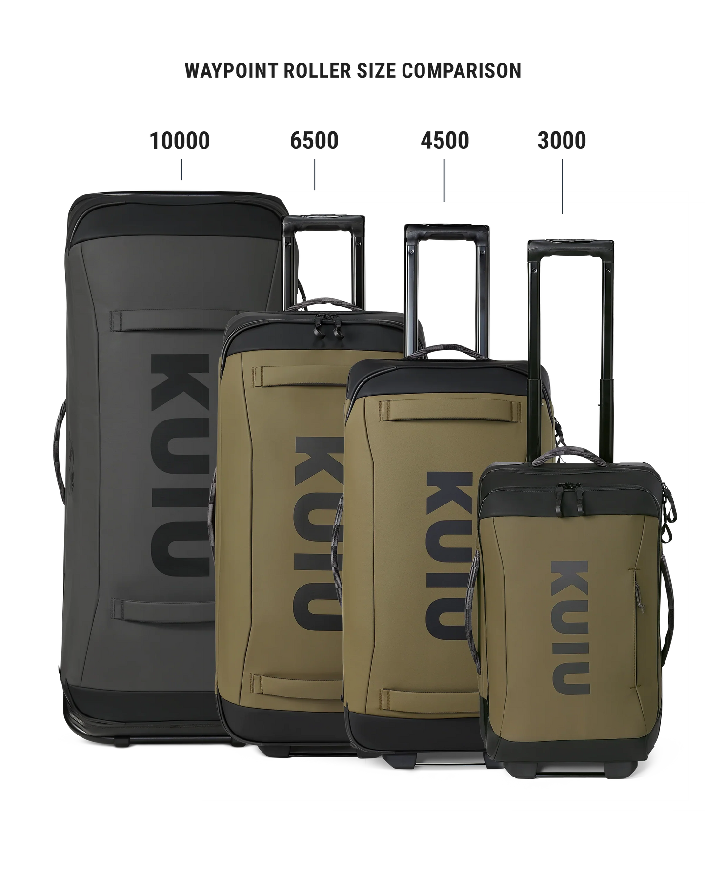 Waypoint 3000 Carry-On Roller | Gunmetal