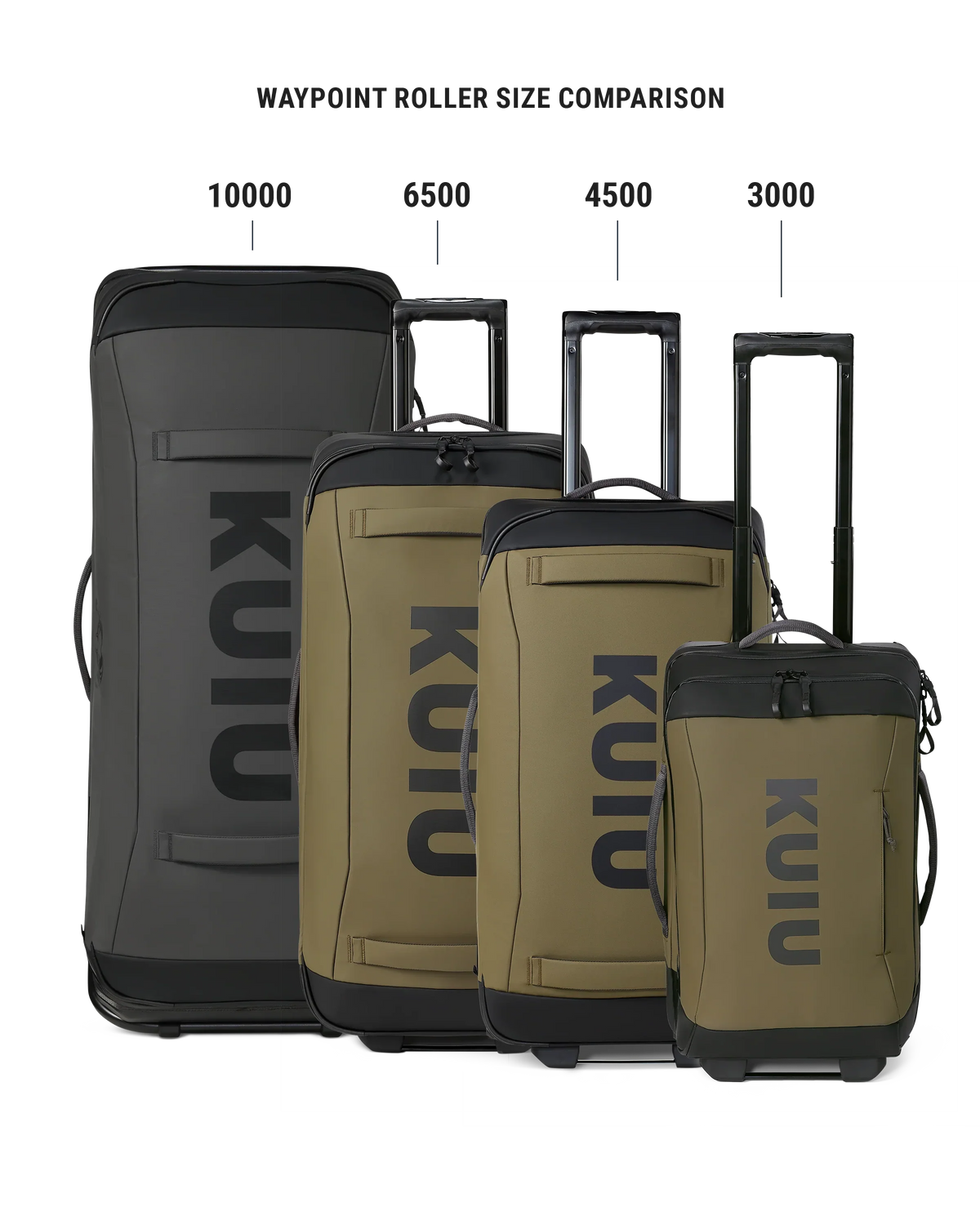 Waypoint 6500 Roller | Gunmetal